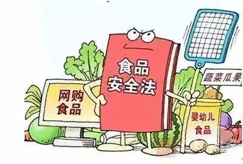 市場監管總局通報23批次食品不合格，強化經營環節監管守護'舌尖安全'